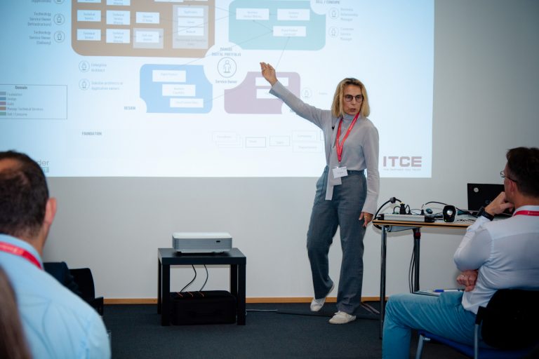 Nina Prodanova (ITCE) - Lean Leader Summit 2024